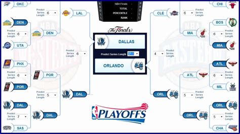 2011 nba bracket|NBA 2010.